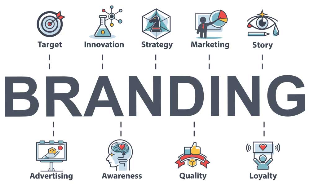 ブランディングデザイン